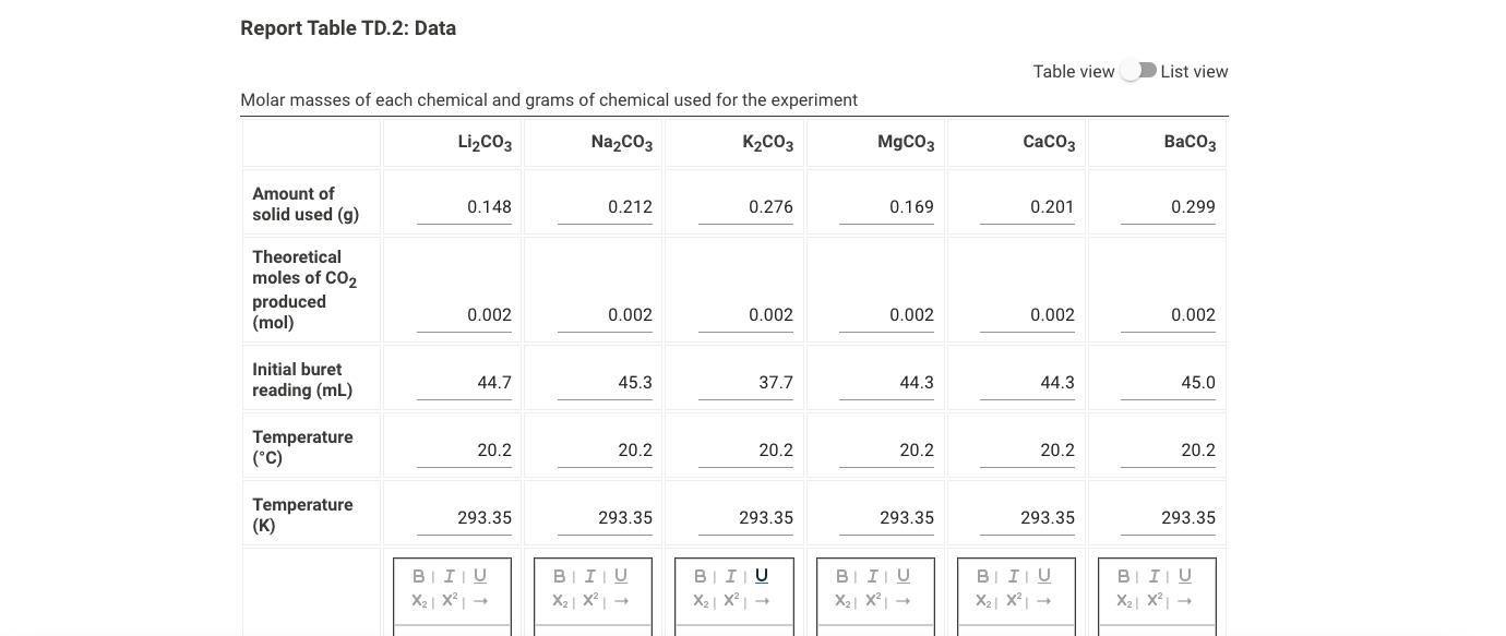 create-a-bar-graph-in-excel-that-shows-each-compound-chegg