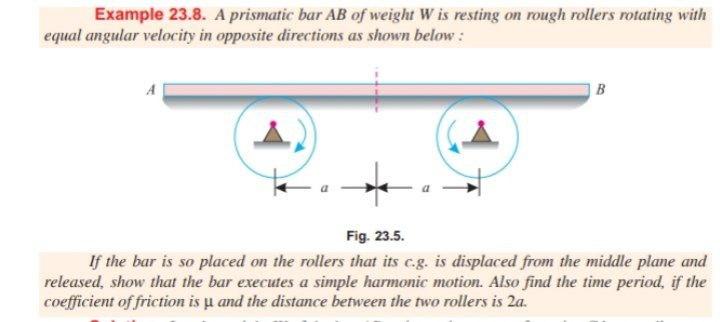 Solved Example 23.8. A prismatic bar AB of weight W is | Chegg.com