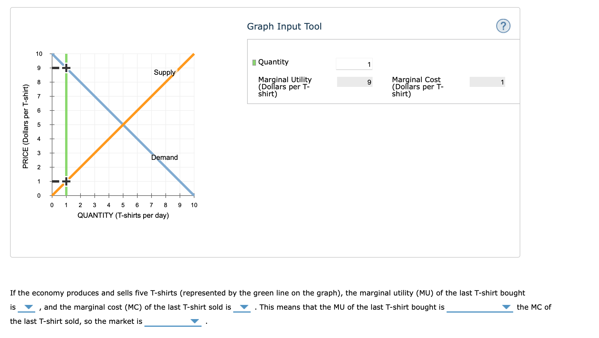 Solved 6 . Marginal analysis and efficiency The following | Chegg.com