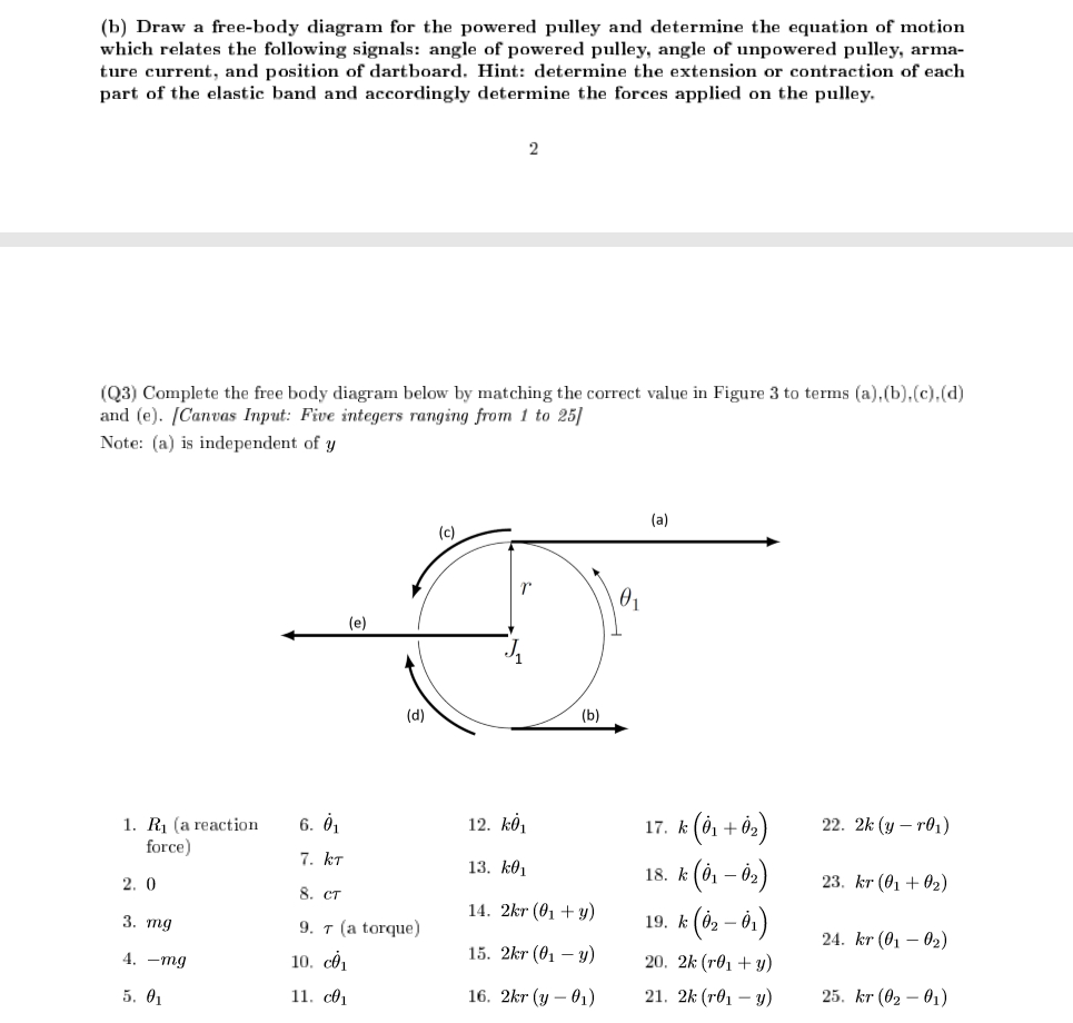 Solved Problem 1 A group of Systems Modelling & Analysis | Chegg.com