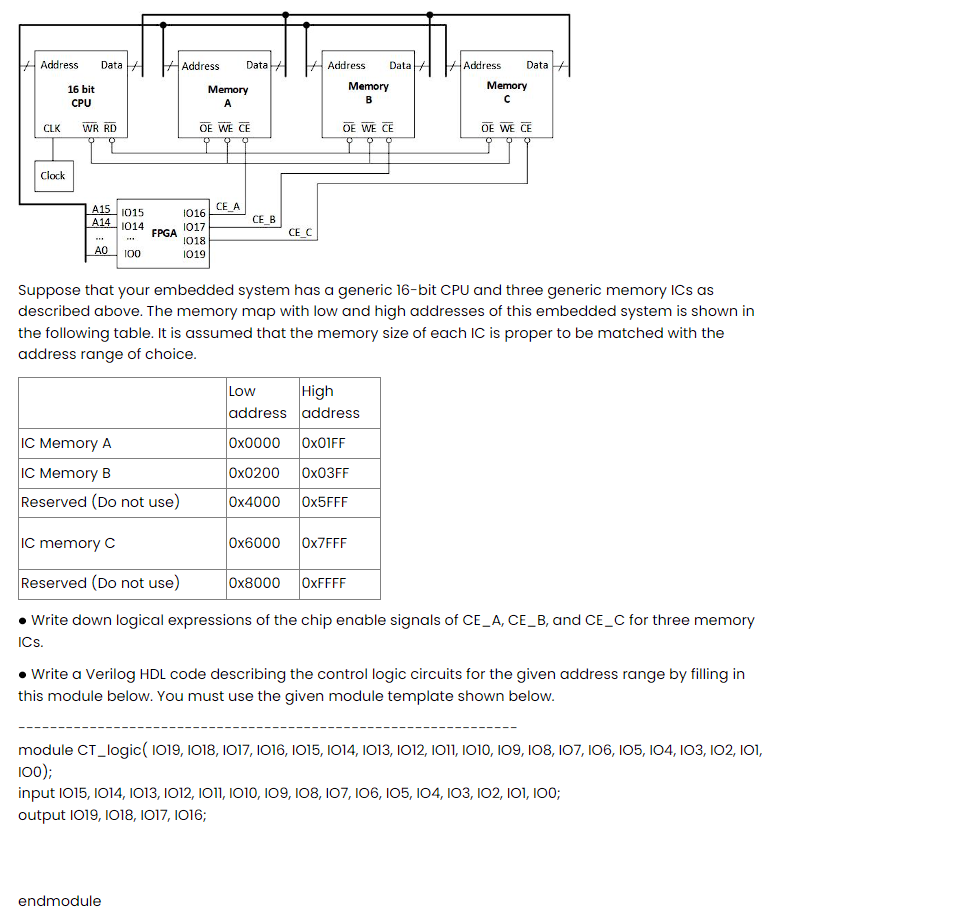 Solved Suppose that your embedded system has a generic 16− | Chegg.com