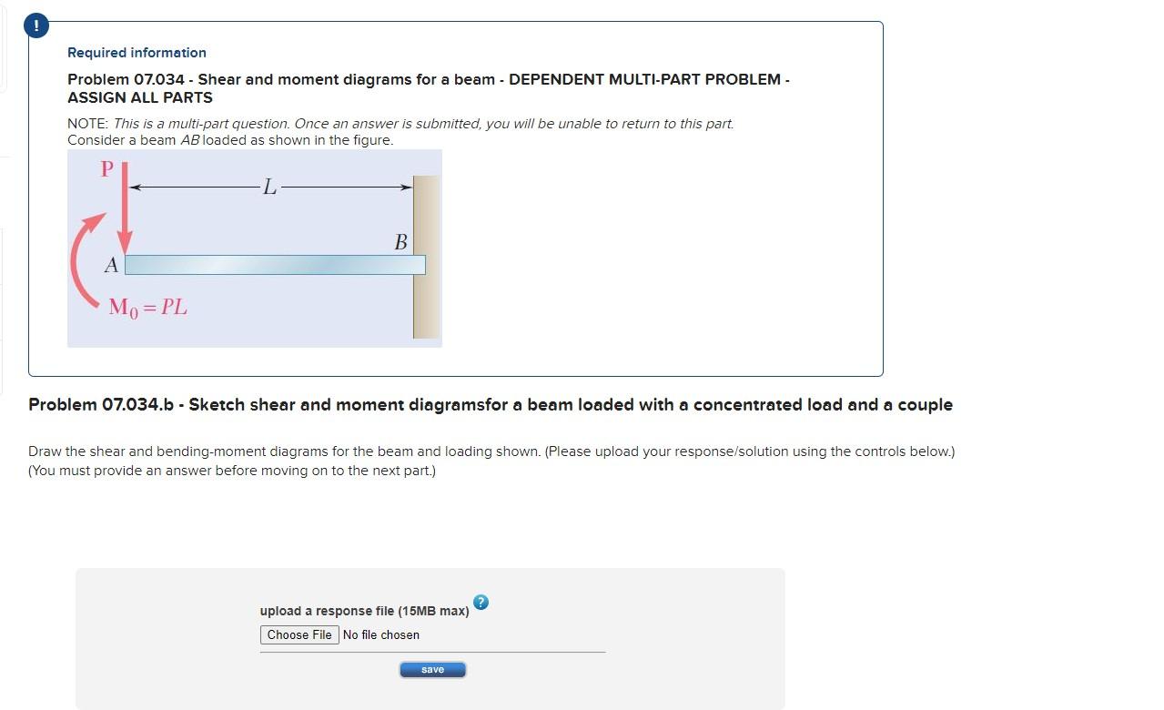 Solved Problem 07.034 - Shear and moment diagrams for a beam | Chegg.com