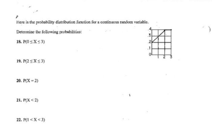 Solved Here is the probability distribution function for a | Chegg.com