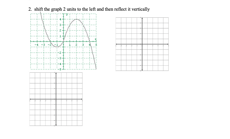Solved Given the function pictured, show the graph after | Chegg.com