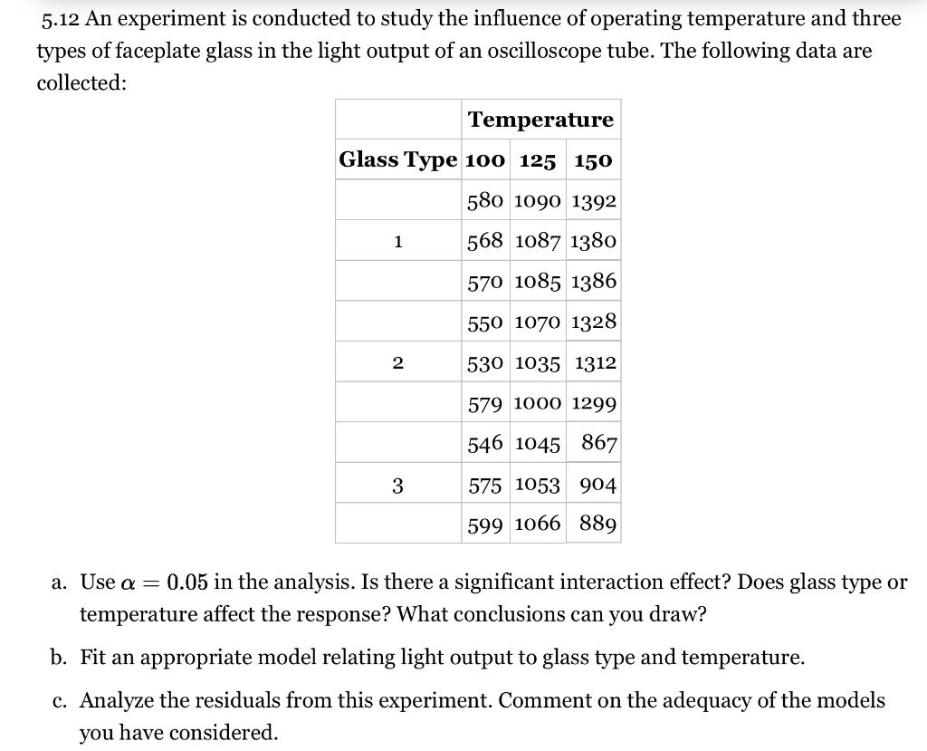 Solved 5.12 An experiment is conducted to study the