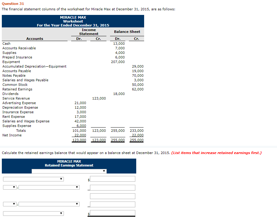 Solved: Question 31 The Financial Statement Columns Of The... | Chegg.com