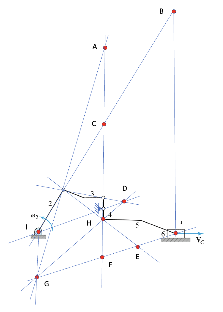Solved For the mechanism shown in the Figure 1, the instant | Chegg.com