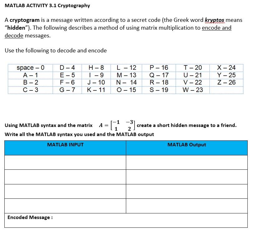 [Solved]: MATLAB ACTIVITY ( 3.1 ) Cryptography A cryptog