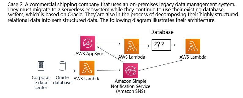 Solved Case 2: A commercial shipping company that uses an | Chegg.com