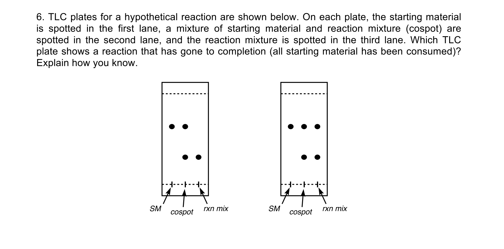 solved-the-tlc-plates-below-are-based-on-5-different-solvents-with