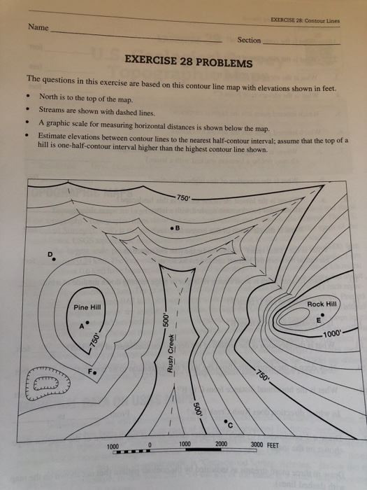 EXERCISE 28: Contour Lines Name Section EXERCISE 28 | Chegg.com