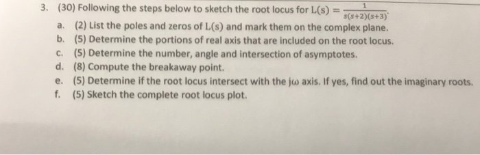 Solved 3. (30) Following the steps below to sketch the root | Chegg.com