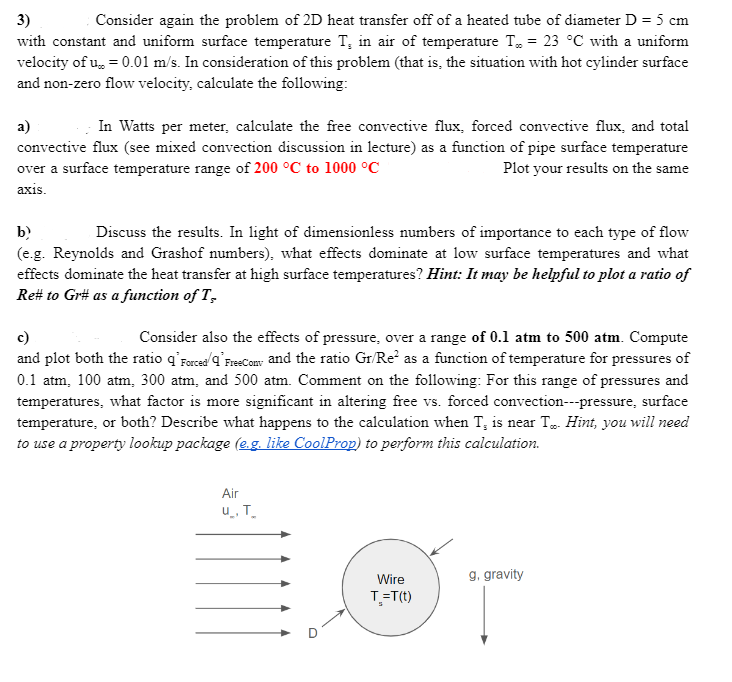 Solved 3) Consider again the problem of 2D heat transfer off | Chegg.com