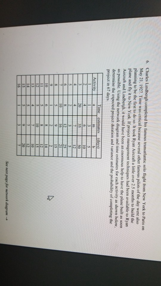 6. Charles Lindbergh completed his famous