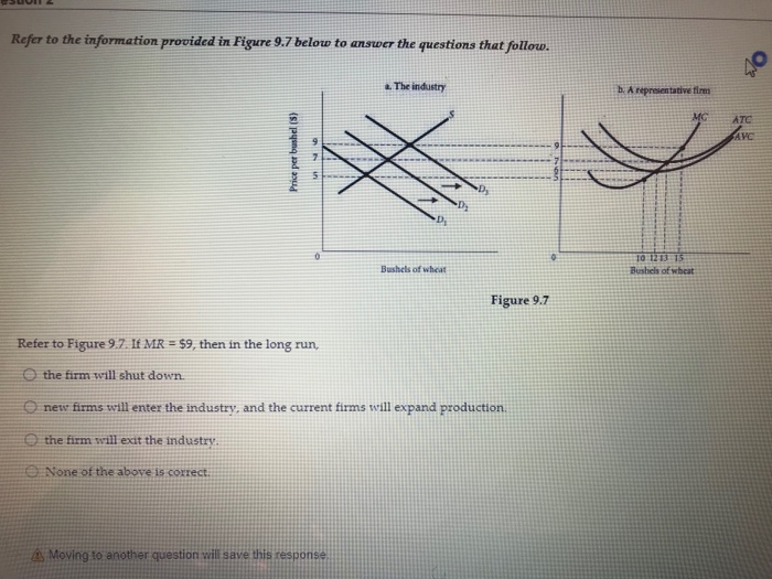 Solved Refer to the information provided in Figure 9.7 below | Chegg.com