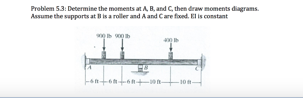 Solved Problem 5.3: Determine The Moments At A, B, And C, | Chegg.com