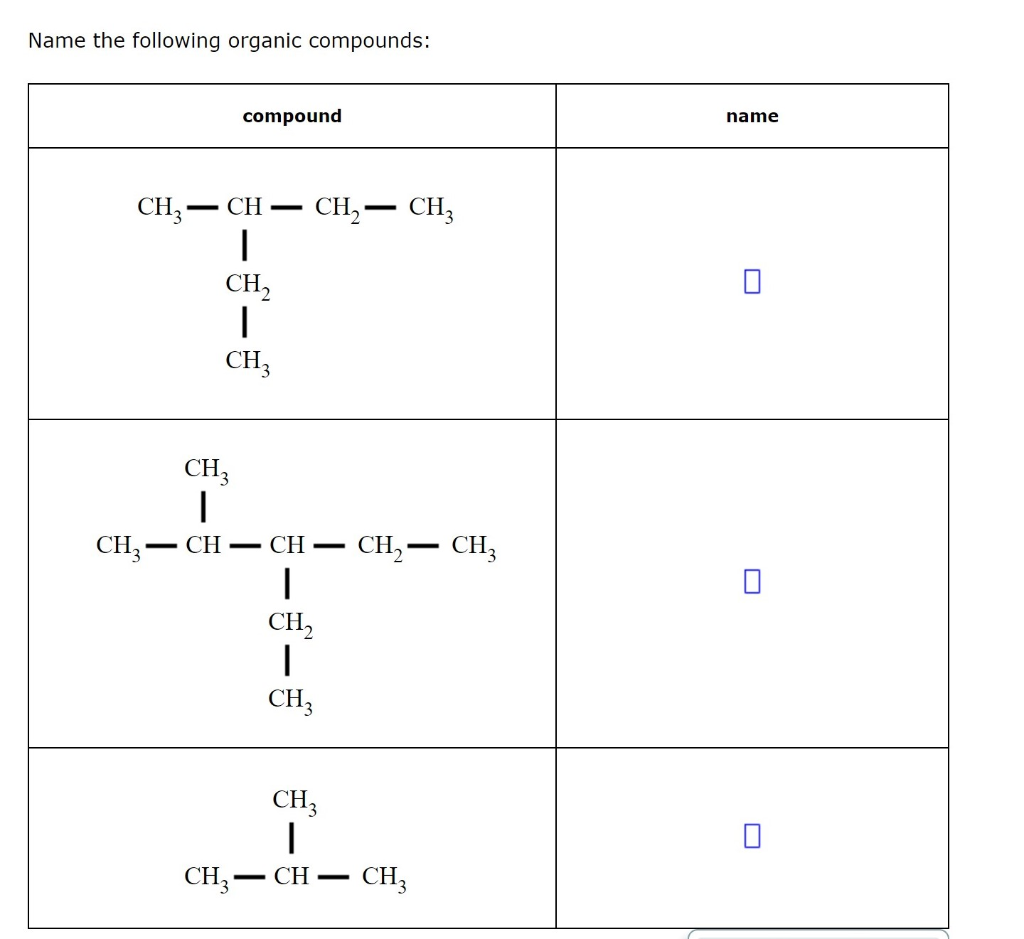 Solved Name the following organic compounds: compound name | Chegg.com