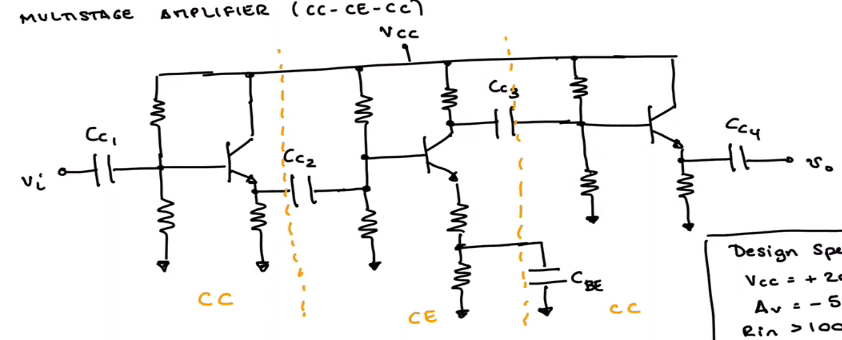 Solved MULTSTAGE AMPLIFIER (CC−CE−CC) | Chegg.com