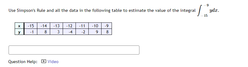 Solved Use Simpson's Rule and all the data in the following | Chegg.com
