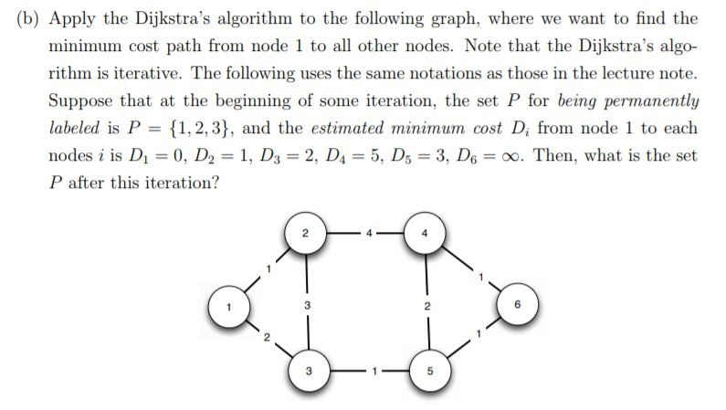 Solved (b) Apply The Dijkstra's Algorithm To The Following | Chegg.com