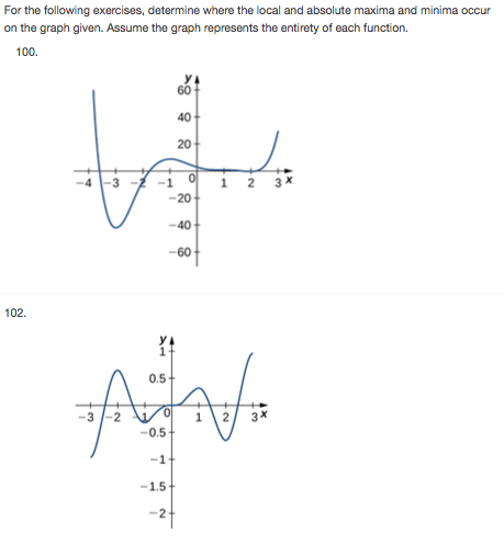 Solved For the following exercises, determine where the | Chegg.com