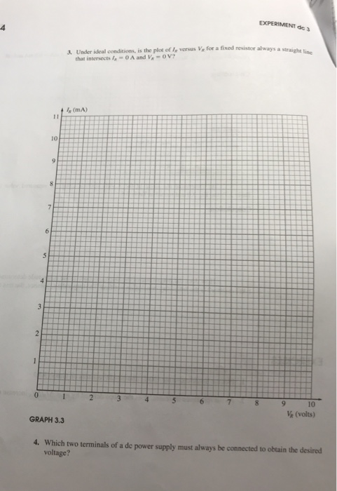 Solved 1. Plot the linear curve for 100-(2 and 10-k02 | Chegg.com