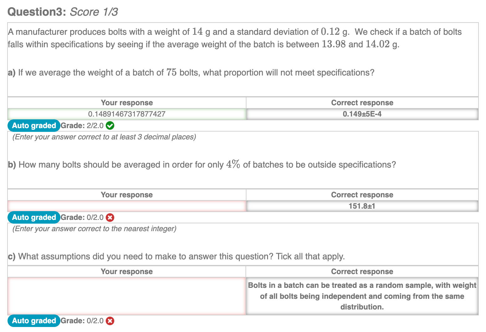 Solved use pythonQuestion3: Score 1/3A manufacturer produces | Chegg.com