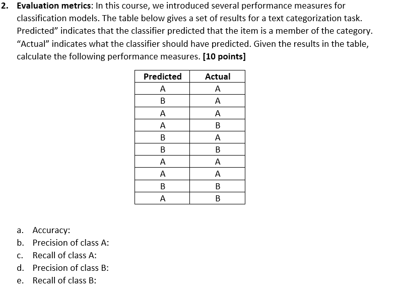 Solved 2. Evaluation Metrics: In This Course, We Introduced | Chegg.com