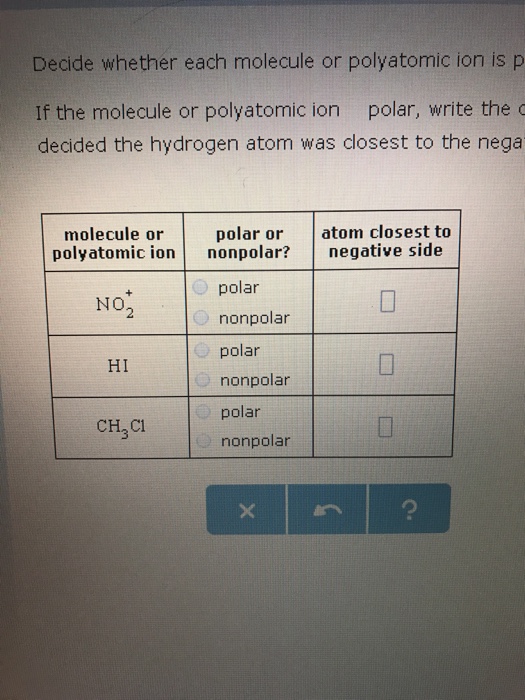Solved Decide whether each molecule or polyatomic ion is If