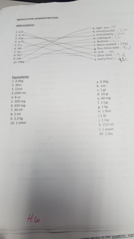 Solved MEDICATION ADMINISTRATION Abbreviations a. right | Chegg.com