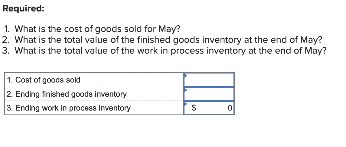 Solved Morrow Corporation had only one job in process during | Chegg.com