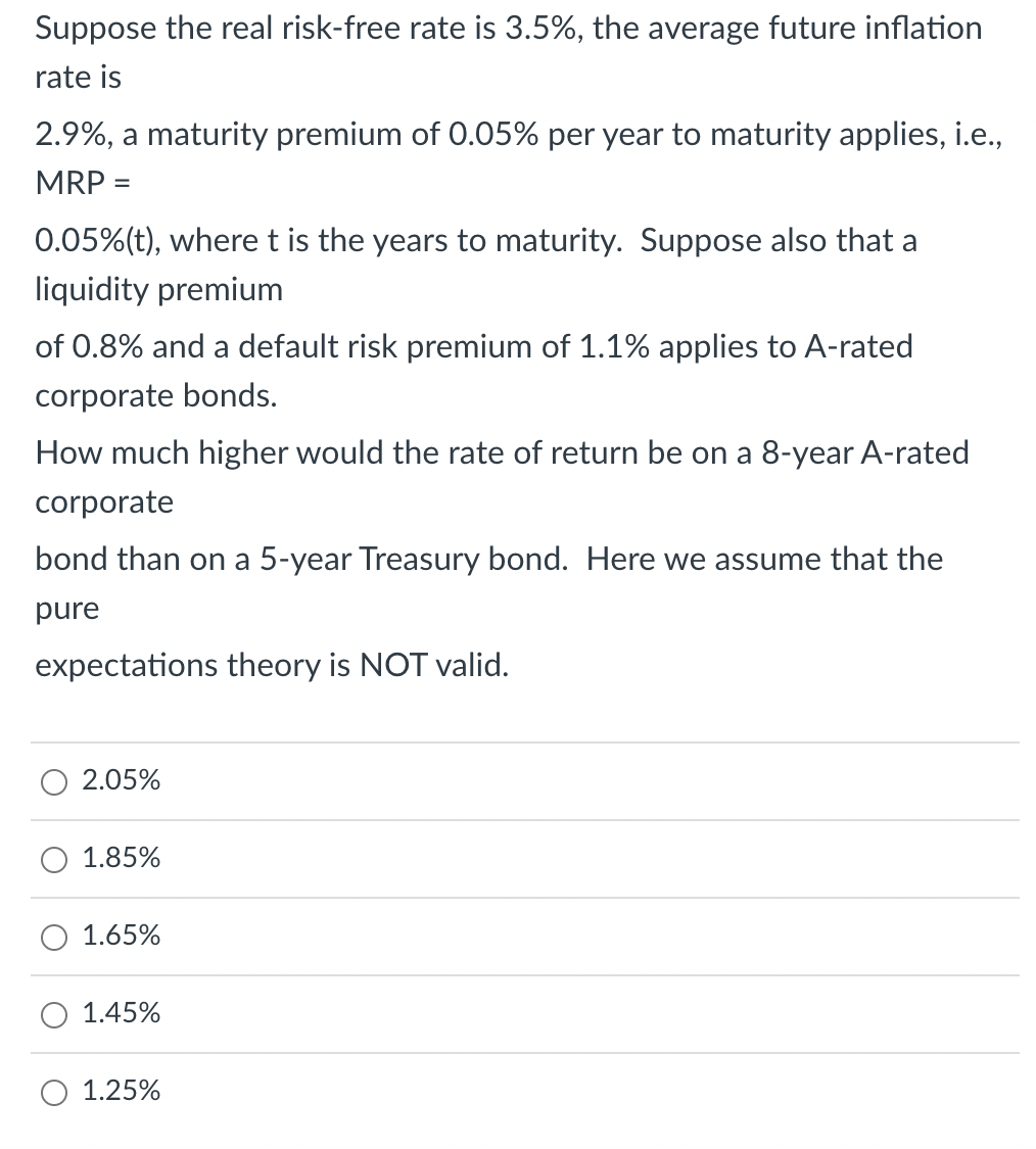 Solved Suppose The Real Risk-free Rate Is 3.5%, The Average | Chegg.com