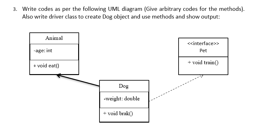 Solved 3. Write codes as per the following UML diagram (Give | Chegg.com