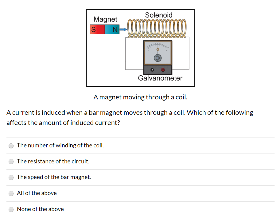 Solved Solenoid S N Galvanometer A moving