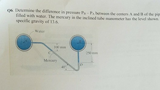 Solved Q6. Determine the difference in pressure PB- PA | Chegg.com