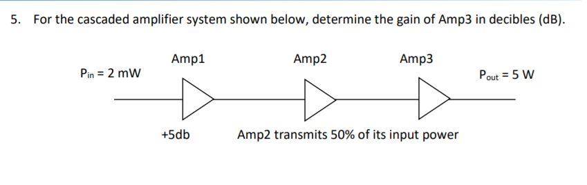 Solved 5. For the cascaded amplifier system shown below, | Chegg.com