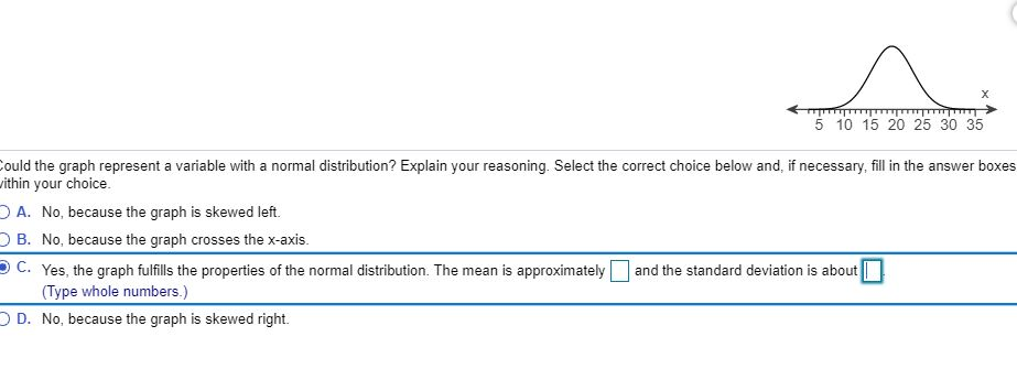 Solved Determine whether the following graph can represent a | Chegg.com