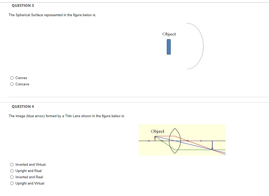 Solved The Spherical Surface represented in the figure below | Chegg.com