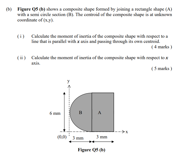 Solved (b) Figure Q5 (b) shows a composite shape formed by | Chegg.com