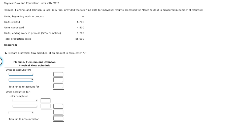 Solved Physical Flow and Equivalent Units with EWIP Fleming, | Chegg.com