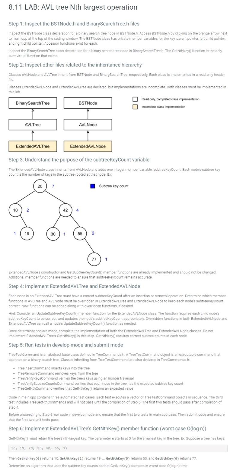 Solved 8.11 LAB: AVL tree Nth largest operation Step 1: | Chegg.com