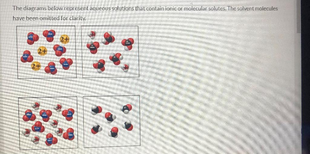 solved-the-diagrams-below-represent-aqueous-solutions-that-chegg