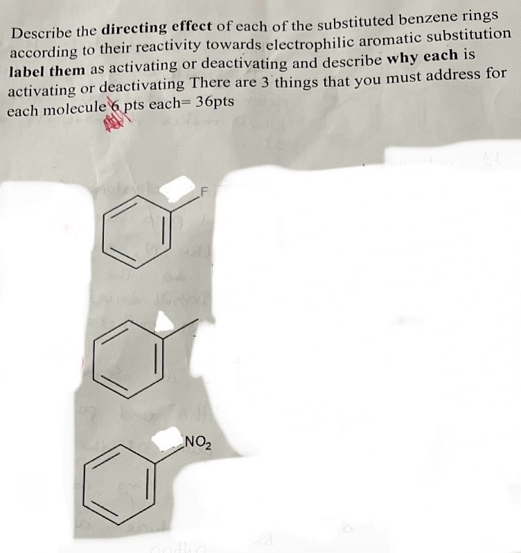 Solved Describe The Directing Effect Of Each Of The | Chegg.com