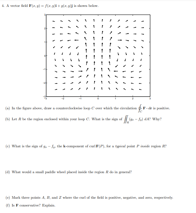 Solved 4 A Vector Field F X Y F X Y I G X Y J Is Chegg Com