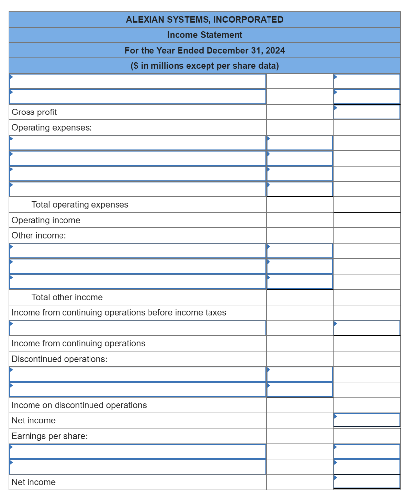 Solved The preliminary 2024 income statement of Alexian | Chegg.com