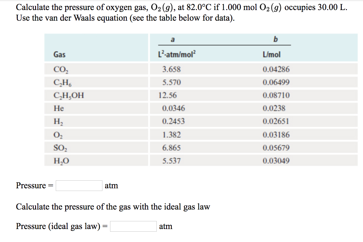 Solved Calculate The Pressure Of Oxygen Gas, O2(g), At | Chegg.com