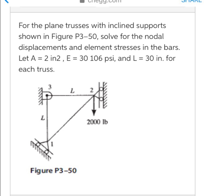 Solved For the plane trusses with inclined supports shown in | Chegg.com