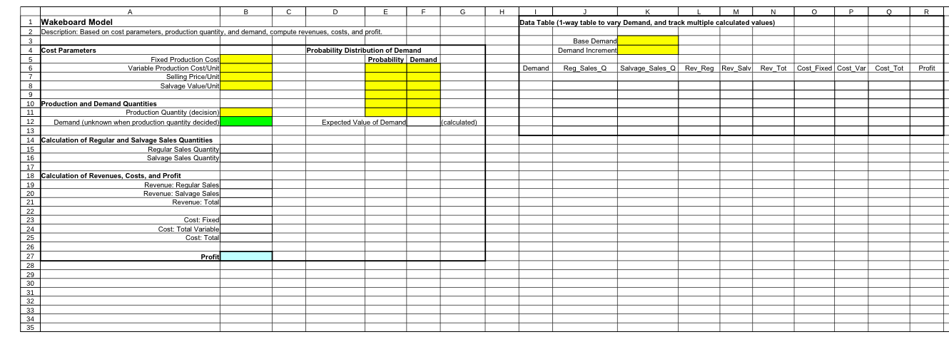 1. Model Completion and Data Tables•Finish the base | Chegg.com