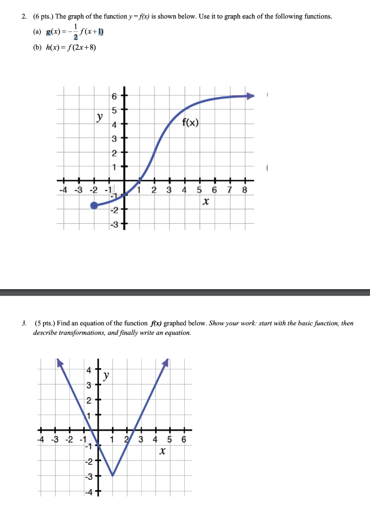 Solved 2 6 Pts The Graph Of The Function Y F X Is Chegg Com