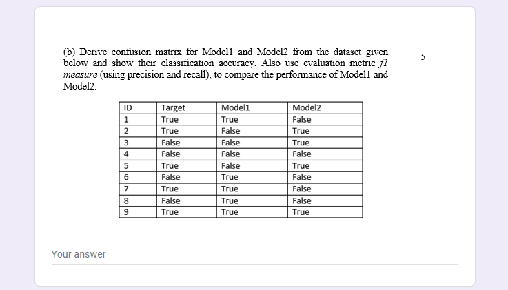 Solved 5 (b) Derive confusion matrix for Modell and Model2 | Chegg.com